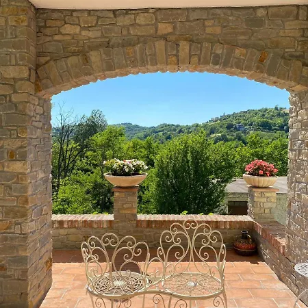 Bed & Breakfast La Giorgetta